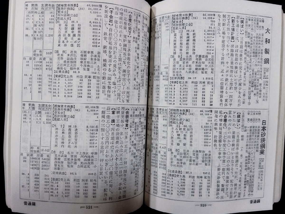 ｐ▼*　会社四季報　春季号　昭和37年第２集　非売品　東洋経済新報社　大商証券　/c01_画像3