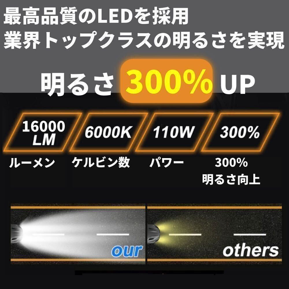 H4 LED ヘッドライト バルブ 2個セット Hi/Lo 16000LM 12V 24V 車検対応 明るい 高輝度 爆光 送料無料 6000K ホワイト 車 バイク など jjの画像8