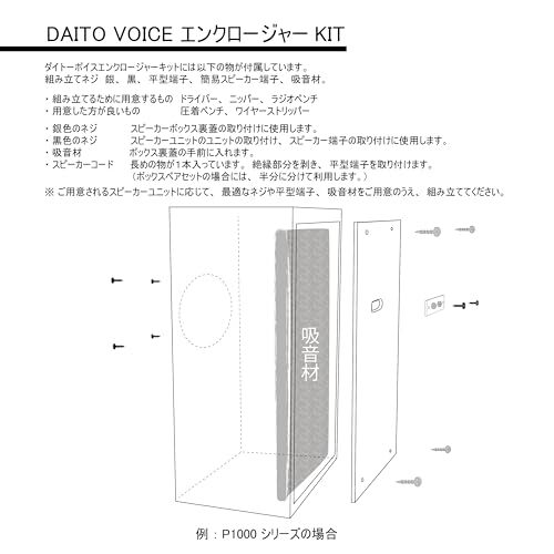 ダイトーボイスD1000-P7 半完成品 エンクロージャー スピーカーボックス 自作スピーカーボックスキット 日本製 (_画像6