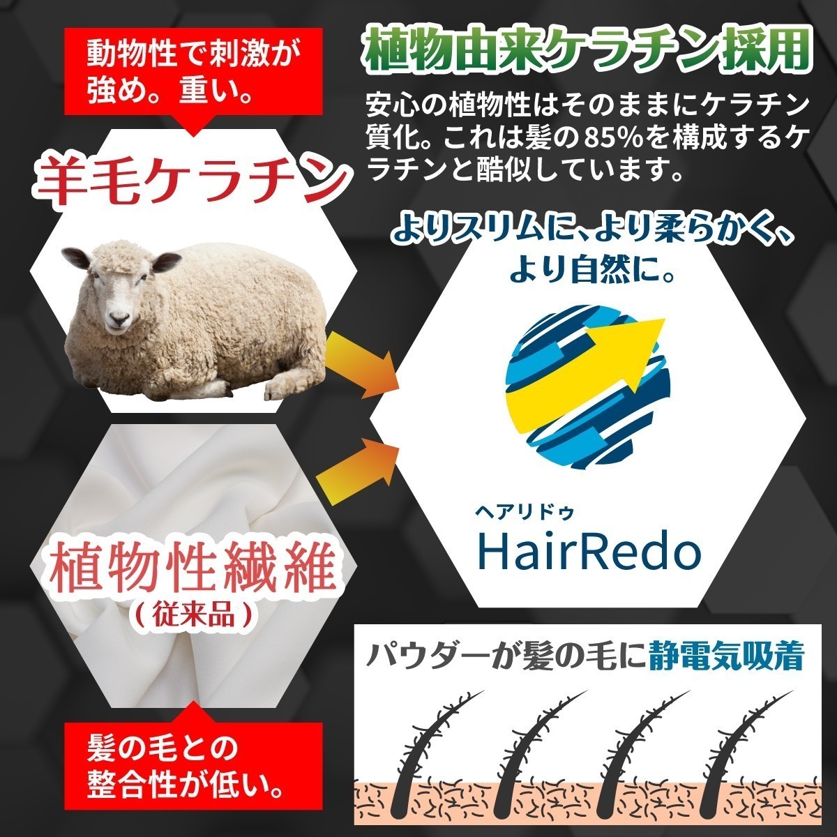 アウトレット訳有100g■ダークブラウン■薄毛増毛ヘアパウダーふりかけ詰め替えはげかくし白髪染め隠しヘアファンデーション■ヘアリドゥ