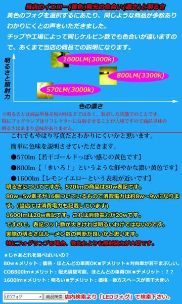 [COB] 200系クラウンハイブリッド GWS204 LEDフォグ LEDフォグランプ 車検対応 1600lm イエロー_画像6