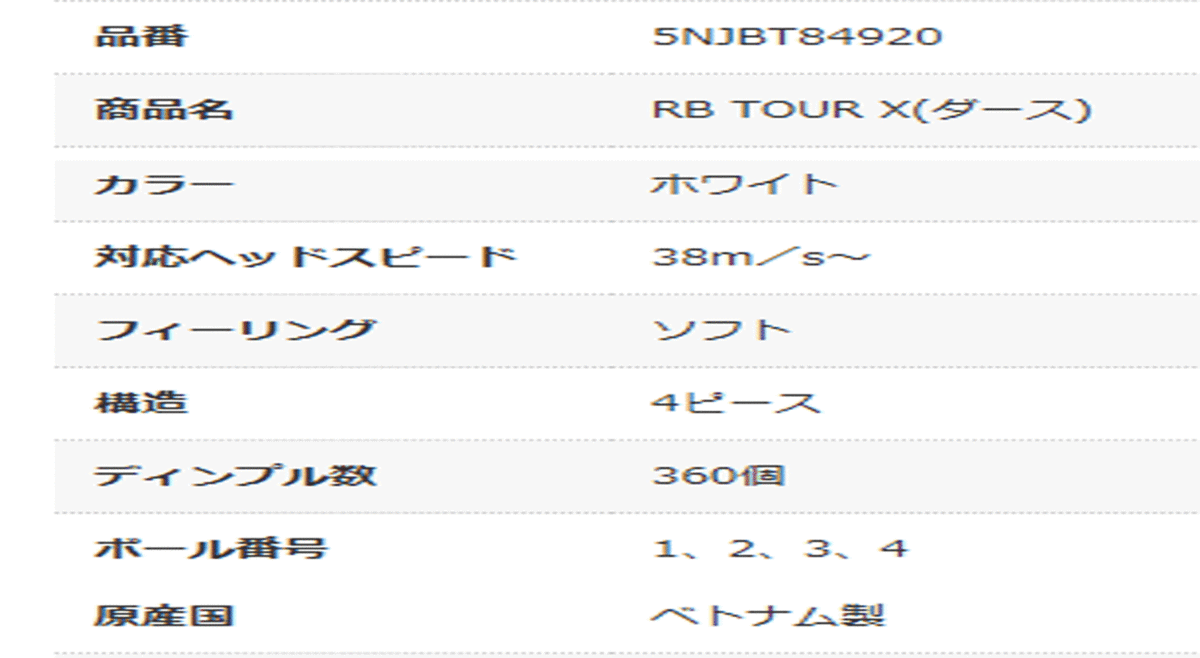 新品■ミズノ■2019.2■RB TOUR X■ホワイト■２ダース■飛距離×スピン性能が高次元で融合。中高弾道の「TOUR X」■日本仕様■_画像7