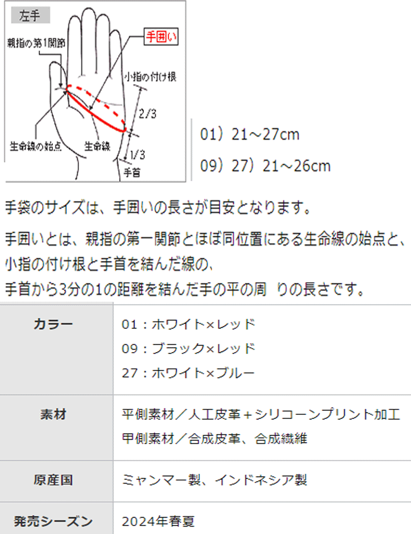 新品■送料無料■ミズノ■ダブルグリップ■5MJML401■ホワイト／レッド■21CM■３枚セット■スムースモーション機能とパワーアーク構造_画像7