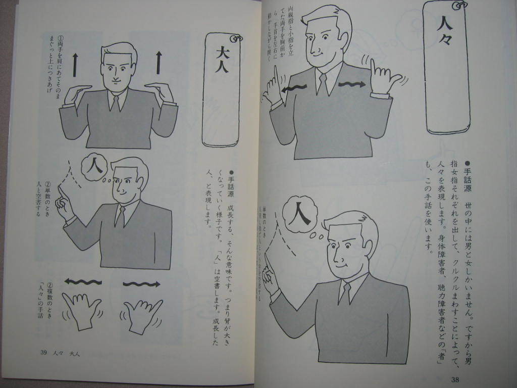 ◆百万人の手話教室１基本編　：指文字五十音 手話で楽しく会話を！　指文字・手話単語◆ダイナミックセラーズ 定価：￥1,000 _画像5