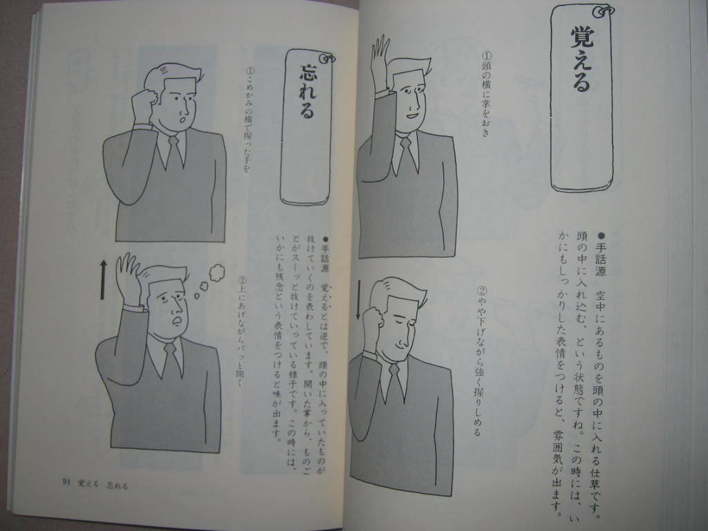 ◆百万人の手話教室１基本編　：指文字五十音 手話で楽しく会話を！　指文字・手話単語◆ダイナミックセラーズ 定価：￥1,000 _画像7