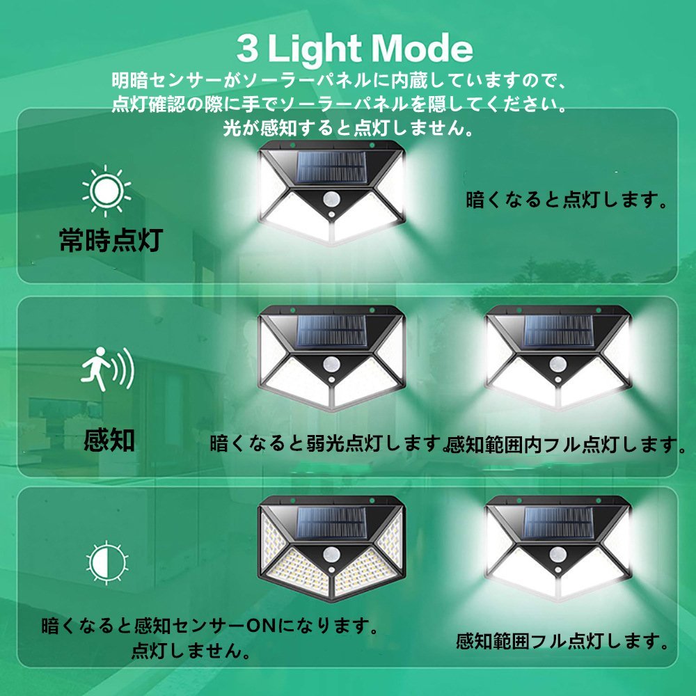 4個　led ソーラーライト センサーライト　LED　投光器 看板 高輝度 玄関　照明　屋外　セキュリティライト　白　ホワイト_画像5