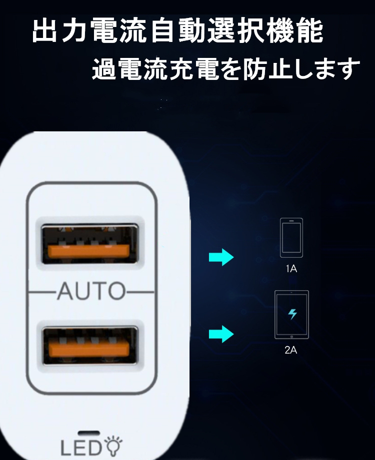 2個入り 電源アダプタ 充電器 自動判別　USB 充電器 ACアダプター ポート2口タイプ 急速 PSE認証 2.4A PSE認証_画像2