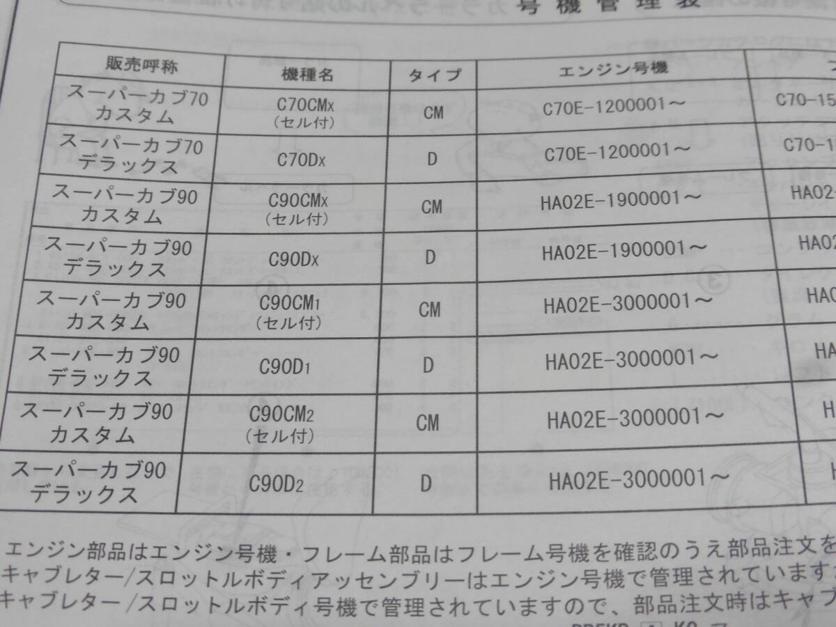 ☆スーパーカブ70 スーパーカブ90 カスタム デラックス C70 C90 HA02 パーツリスト ☆の画像4