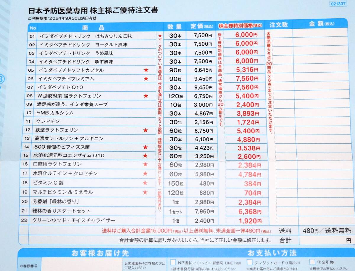 【最新】 総医研 株主優待 イミダペプチド割引 1円～　2024年9月30日まで_画像2