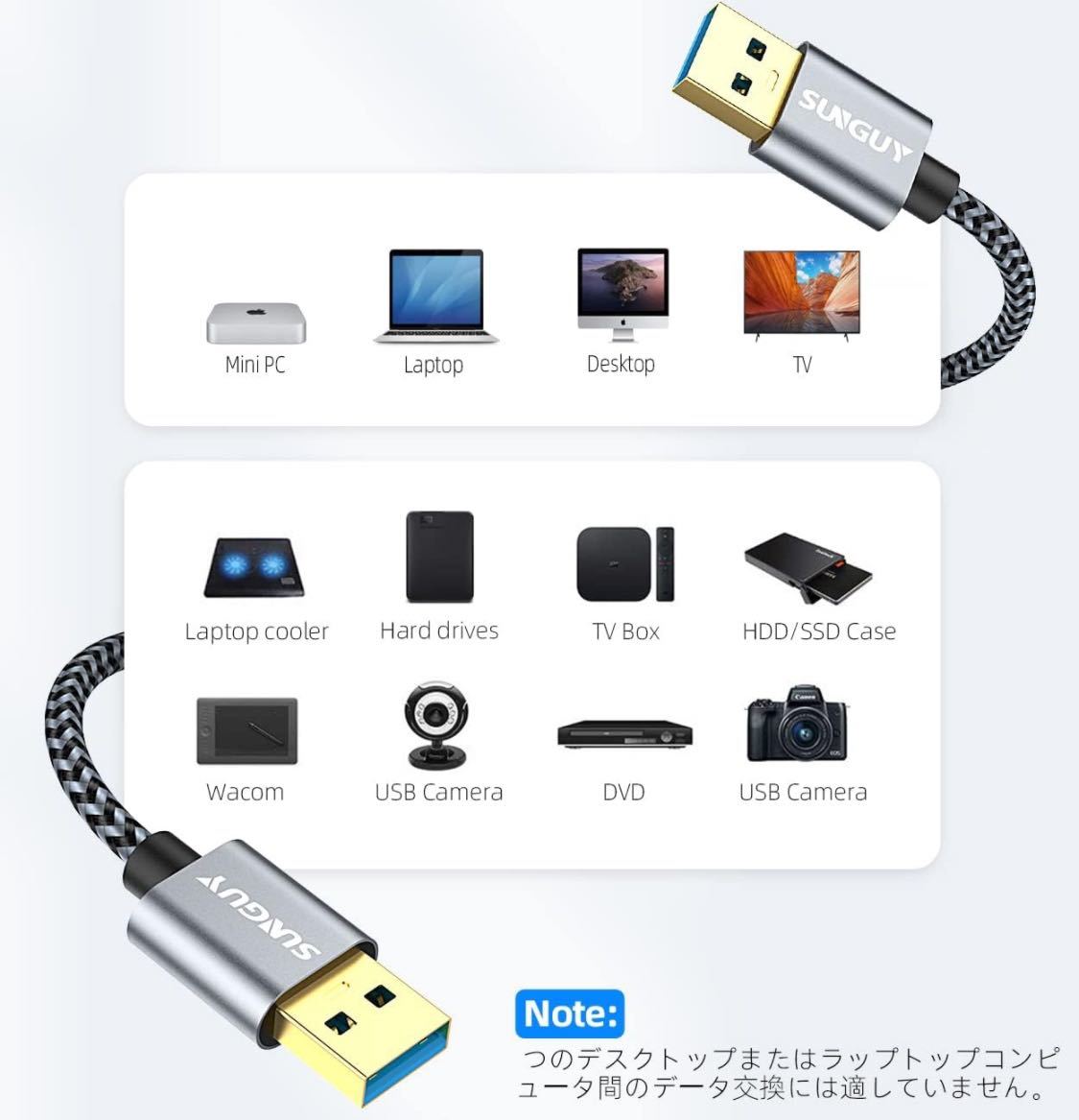 SUNGUY USB3.0タイプA-タイプA(オス-オス)5Gbps高速データ転送ケーブル50㎝ 金メッキコネクタ 高耐久性 ナイロン編み 特価品_画像4