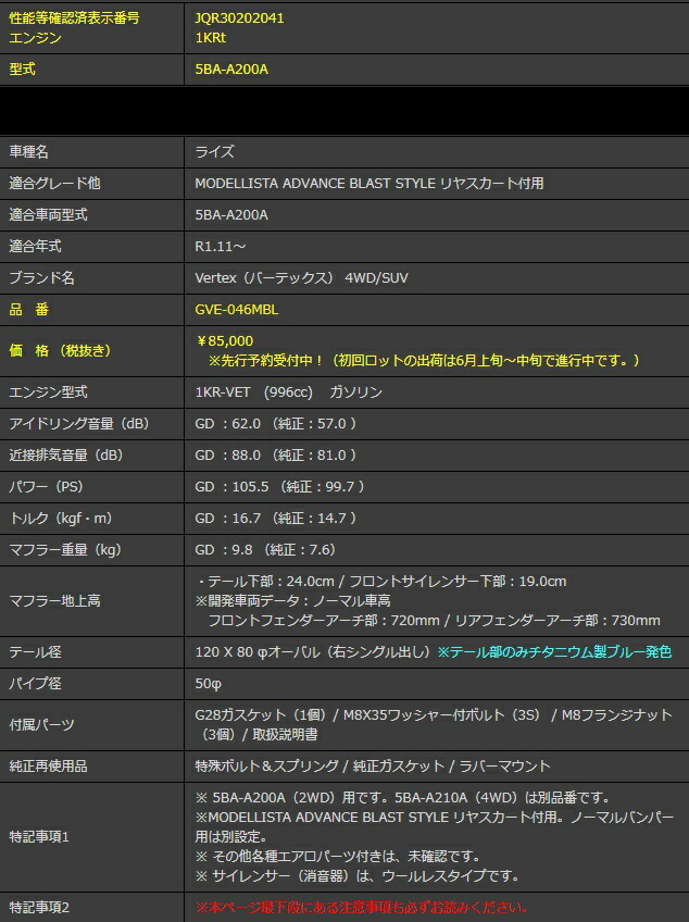 ガナドール ライズ 5BA-A200A マフラー テール部のみチタニウム製ブルー発色 GVE-046MBL GANADOR Vertex 4WD SUV_画像3