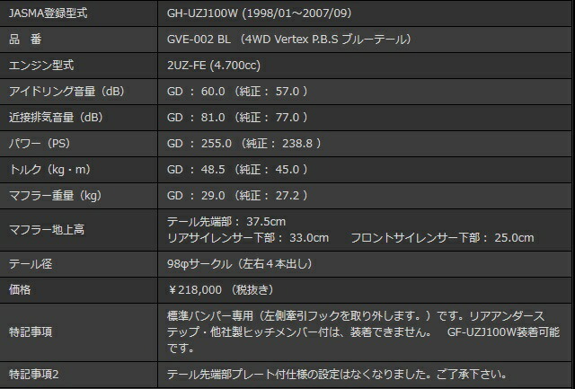 ガナドール ランクル ランドクルーザー GH-UZJ100W GF-UZJ100W マフラー テール部のみチタニウム製 GVE-002BL GANADOR Vertex 4WD SUV_画像3