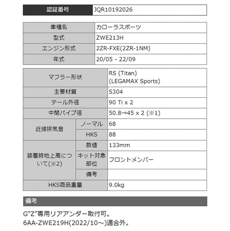 エッチケーエス カローラ ZWE213H マフラー マフラー形状 RS (Titan) SUS304 32018-AT061 HKS LEGAMAX Sports リーガマックススポーツ_画像3