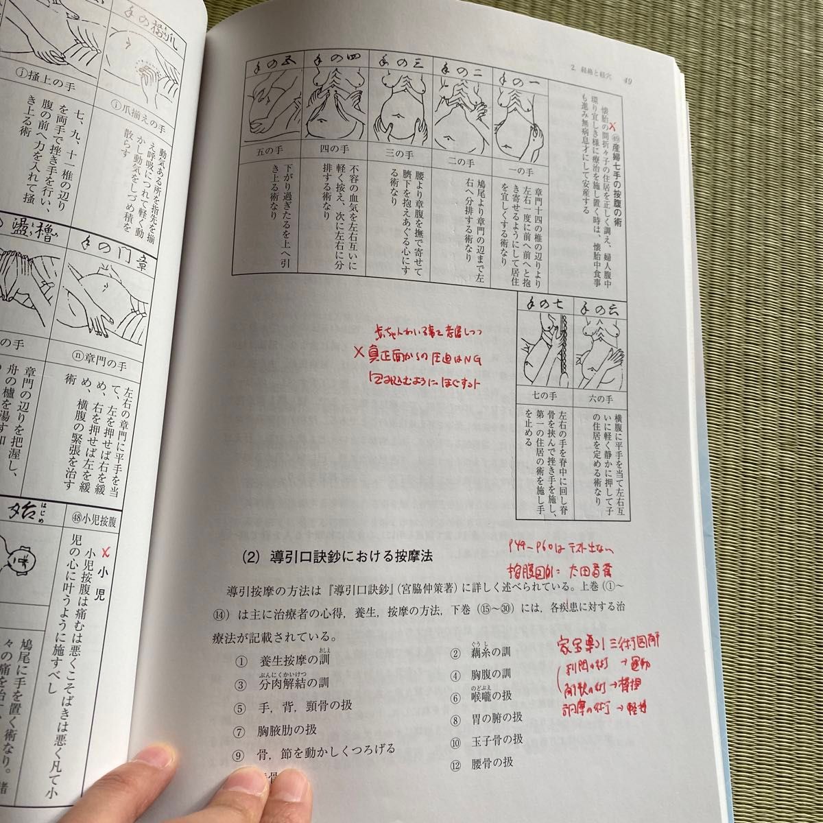 あん摩マッサージ指圧理論