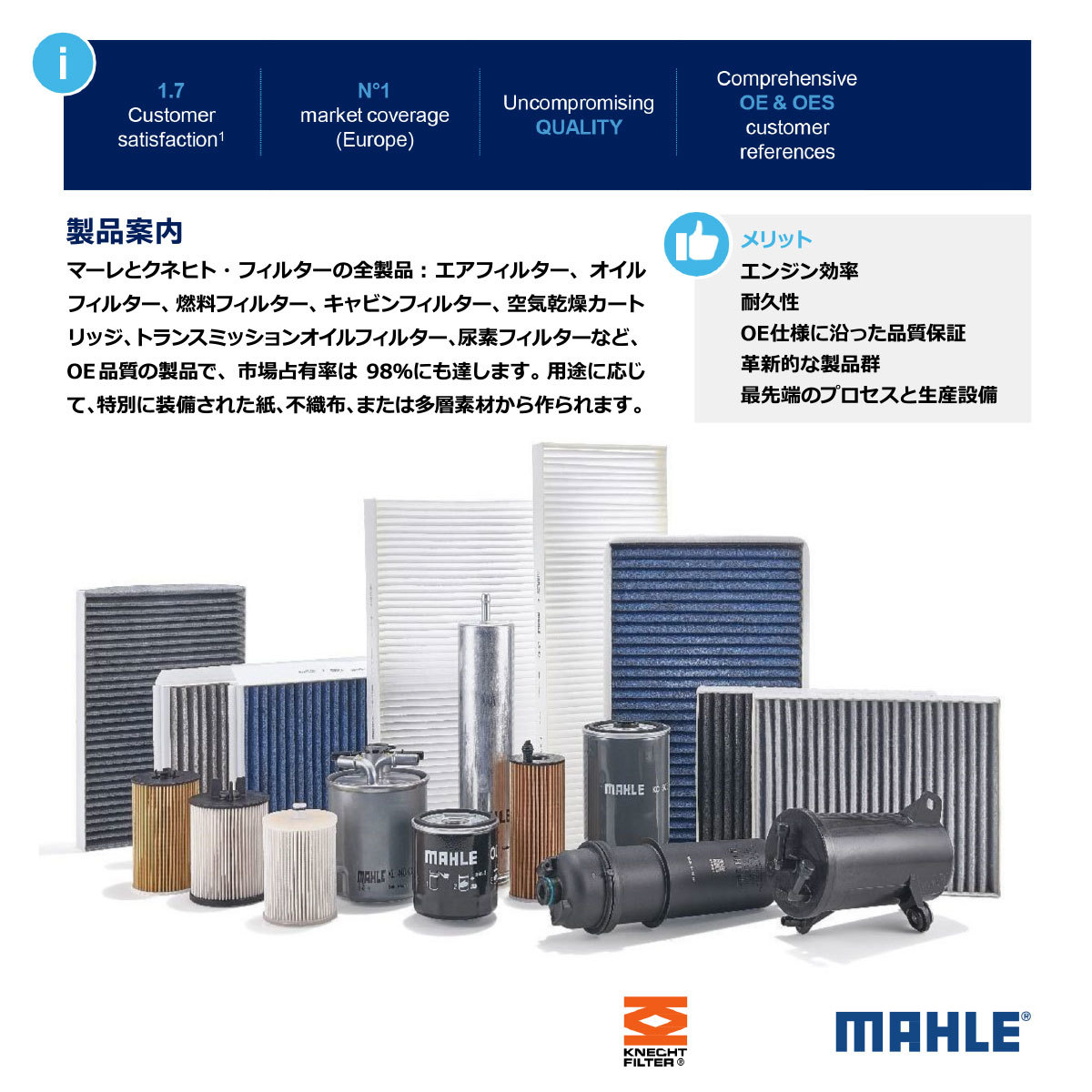 MAHLE オイルフィルター 10個セット OC663 出荷締切18時 C-HR ヴィッツ ヴォクシー カローラ アクア プリウス マークII ビスタ 等_画像7