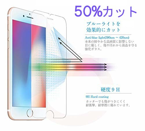 iPhone 7 ガラスフィルム ブルーライトカット 即購入OK 平面保護 匿名配送 送料無料 アイフォンセブン 破損保障あり paypay