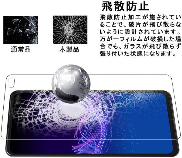 2枚組 AQUOS SENSE 4 Plus ガラスフィルム 即購入OK 匿名配送 平面保護 sense4+ 破損保障あり センス4プラス センス4+ paypay 送料無料_画像5