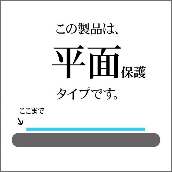 2枚組 iPhone 11 ガラスフィルム 即購入OK 平面保護 匿名配送 送料無料 アイフォンイレブン 破損保障あり paypay_画像2