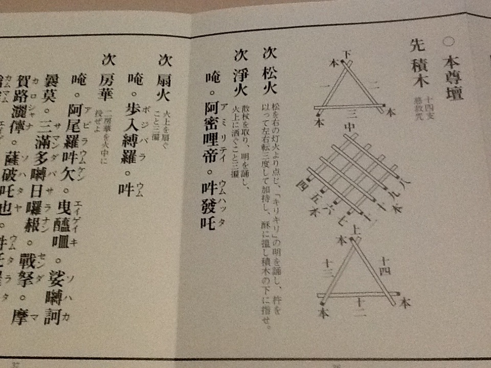 ◆一壇護摩供私記/芝金聲堂 天台宗 真言宗 息災壇 本尊不動 本尊壇 護摩壇図 密教手印図 護摩次第 密教次第 加持祈祷 修験道 山伏 一段護摩