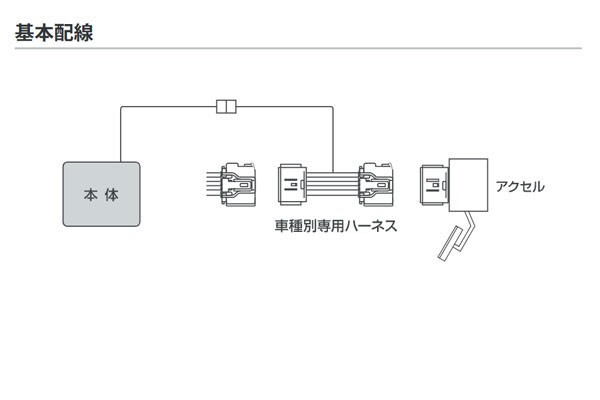 PIVOT ピボット スロットルコントローラー 3-drive・EVO 本体＋ハーネスセット レクサス GS250 GRL11 H24.1～ 4GR-FSE_画像2