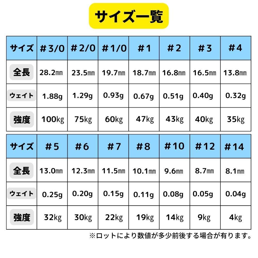 【送料94円】ローリングスイベル ＃4 50個セット クレンサルカン パワースイベル 強力ヨリモドシ 超回転 高強度 耐腐食_画像2