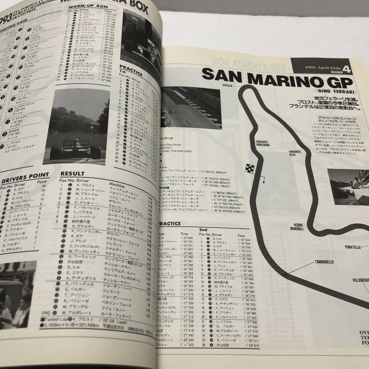 F1 GRAND PRIX YEAR BOOK 1993-1994★F1グランプリ特集 臨時増刊★アラン・プロストの王座獲得と引退の画像9