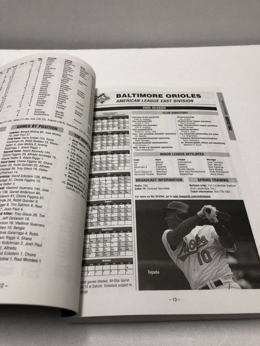 レア品★洋書★2005 The Sporting News Baseball Guide Almanac Stats, Inc. Manny Ramirez★メジャーリーグガイド_画像4
