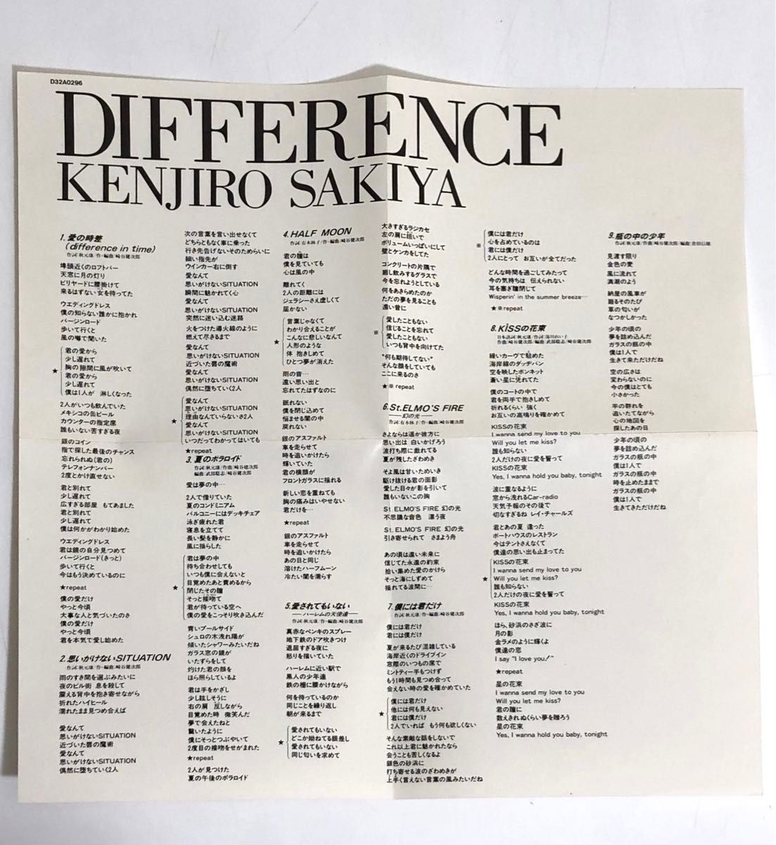 【中古CD 崎谷健次郎/DIFFERENCE 1stアルバム】1987年 キャニオン 品番 D32A0296◆シティポップ 和モノ