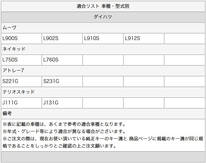 [即日発送16時迄]高品質★ダイハツ ブランクキー キーレステリオスキッド L700S系 鍵 L900S L902S L910S J100系 アトレー7 S220S 230S カギ_画像2