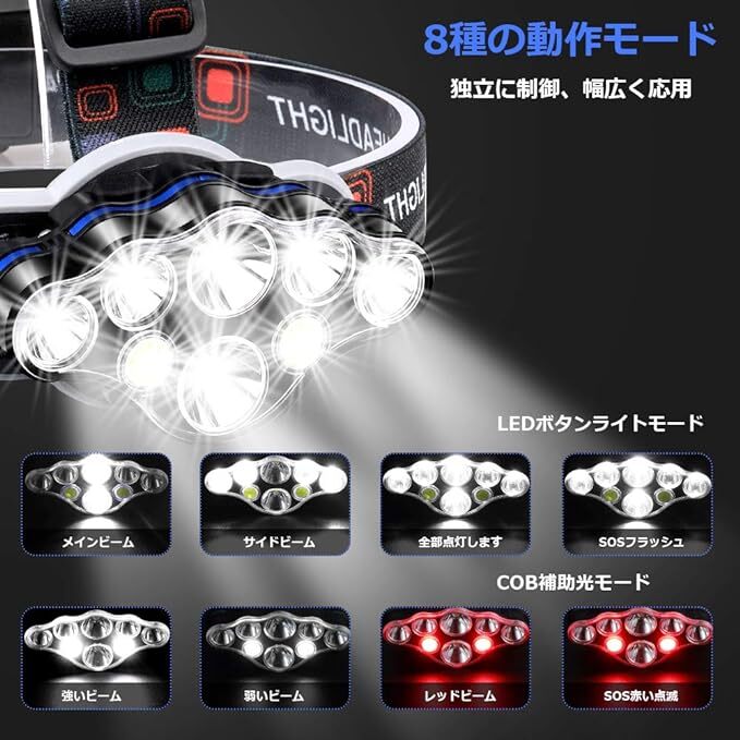 Miotsukus LEDヘッドランプ ヘッドライト usb充電式 18000ルーメン 高輝度 8種モード SOS点滅 防水の画像5