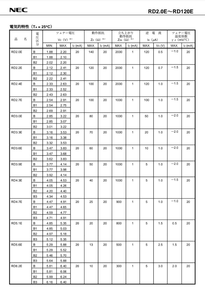 NEC ツェナーダイオード RD3.0E 20個 新品未使用 長期保管品の画像4