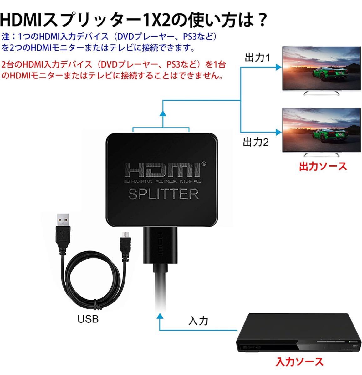 HDMI分配器 HDMIスプリッター 1入力2出力 3D、フルHD、お好みの2台のディスプレイに同時出力可USB電源ケーブル&HDMIケーブル付属