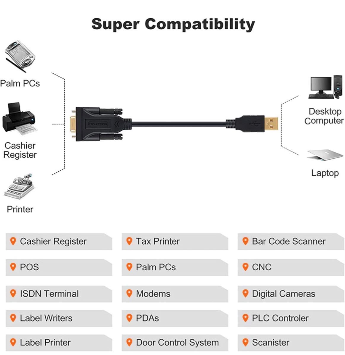RS232c USB 変換ケーブル, CableCreation UUSB 2.0（オス）- RS232 （メス） DB9ピン シリアル変換ケーブル 1m