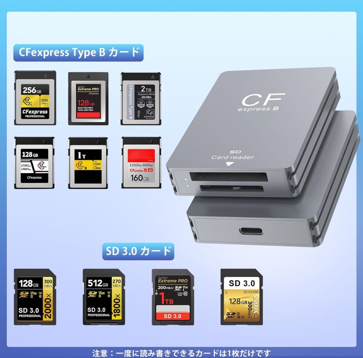 CFexpress Type B/SD カードリーダー USB3.2 ダブルスロットカードリーダー10Gbps高速転CFexpress専用カードリーダー アルミ合金 高耐久 