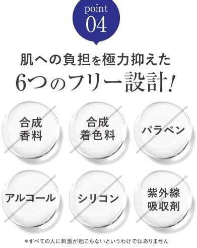 グラナクティブレチノイド 純粋レチノール 高配合 6種の レチノール クリーム プラスキレイ プラスレチAクリーム 30g 日本製_画像9