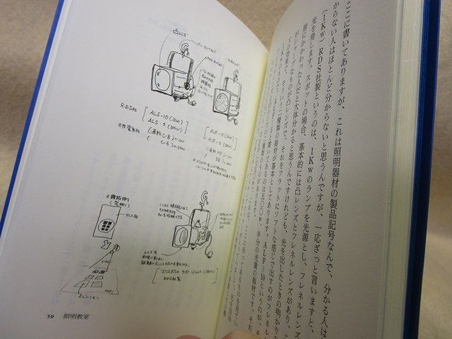 つか こうへい『高校生のための実践演劇講座 第２巻 舞台美術・照明・音響効果篇』（白水社/2003年）_画像3