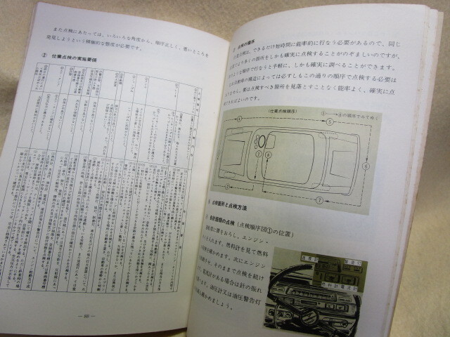 【送料無料】『安全運転読本』（昭和41年初版/全日本交通安全協会）警察庁交 通局運転免許課監修_画像6