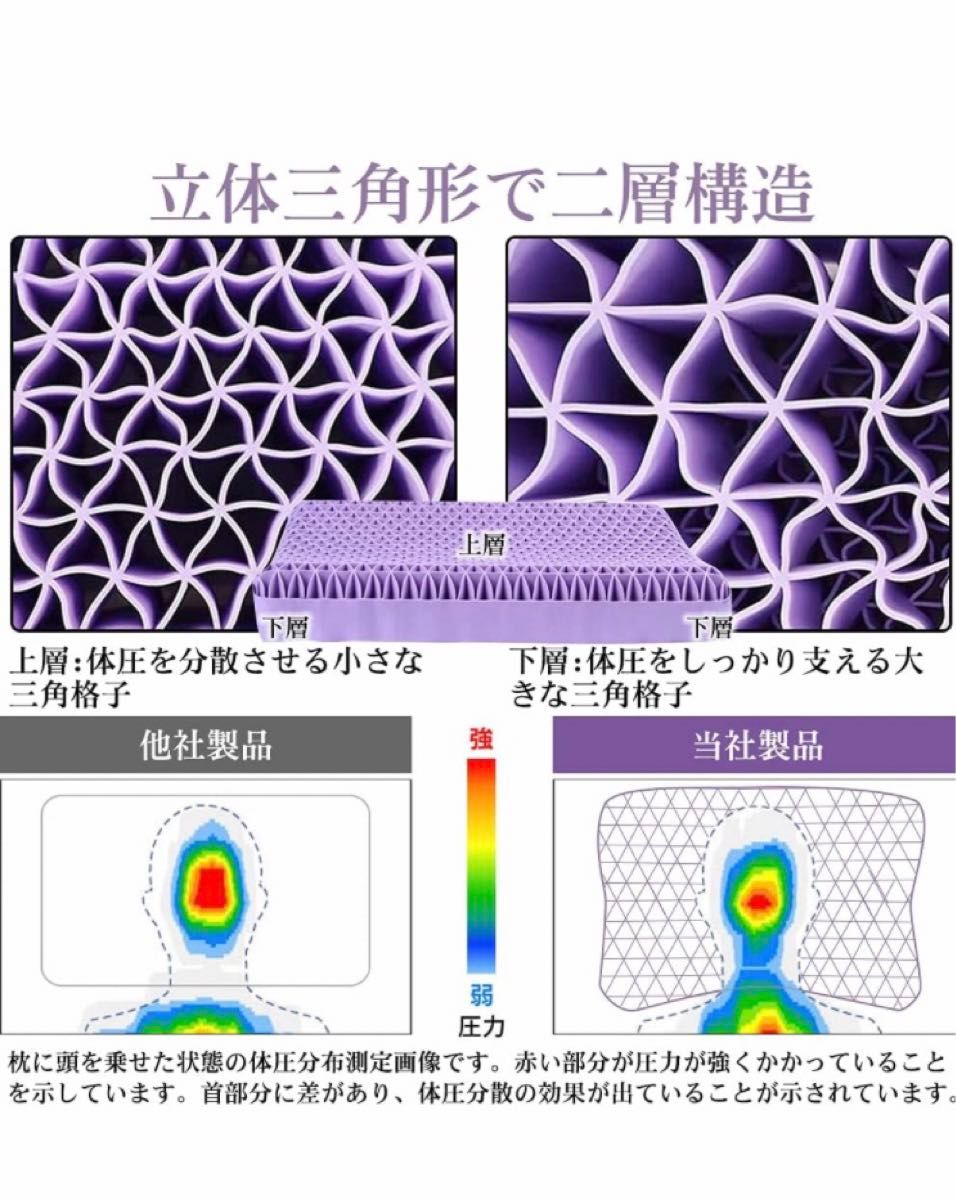 枕 ジェル枕 