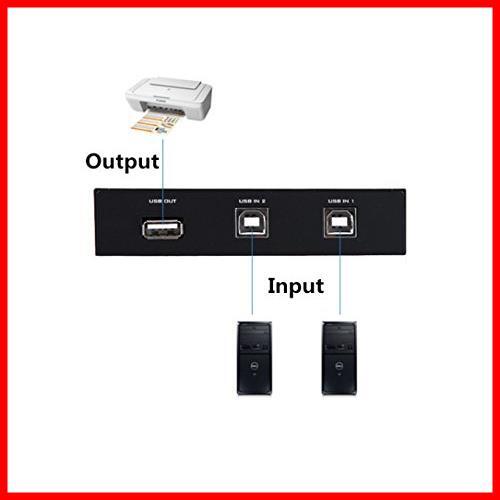 *USB-B2 input 1 output * USB switch manual switch 2 input 1 output printer etc. . also have distributor selector USB2.0 terminal 