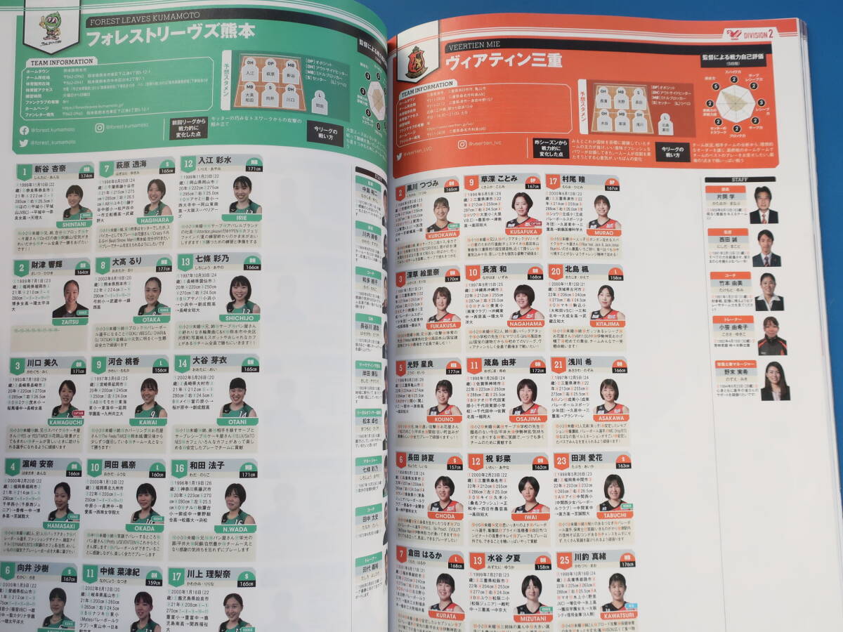 月刊バレーボール 臨時増刊号 V.LEAGUE公式プログラム 2022-23 チームの顔/Vリーグ永久保存版2022年.23年/男子.女子選手選手名鑑グラビア_画像3