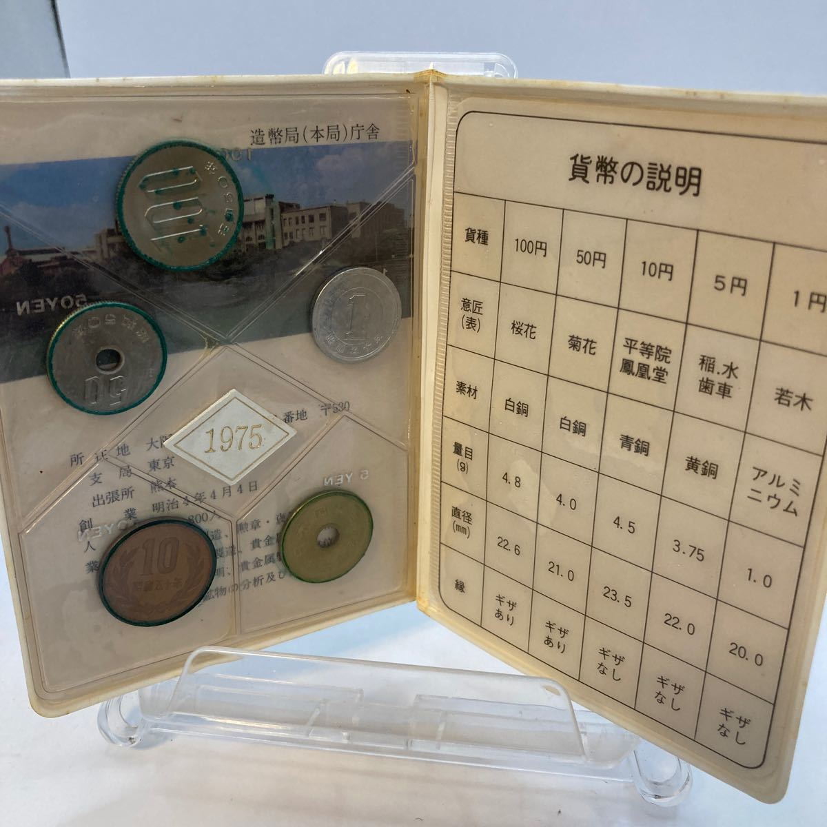 1975年 昭和50年 通常 ミントセット 貨幣セット 額面166円 記念硬貨 記念貨幣 貨幣組合 コイン coin_画像2
