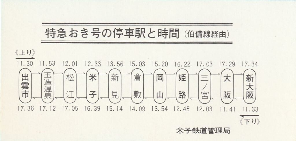 K000z.特急おき号運転記念券 出雲市―岡山―新大阪 昭和46年(1971年)4月26日 国鉄米子鉄道管理局の画像2