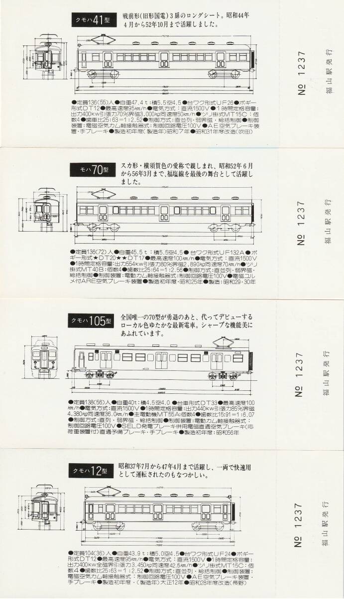 K463.『さよなら70型記念入場券』福山駅4枚組　昭和56年_画像2