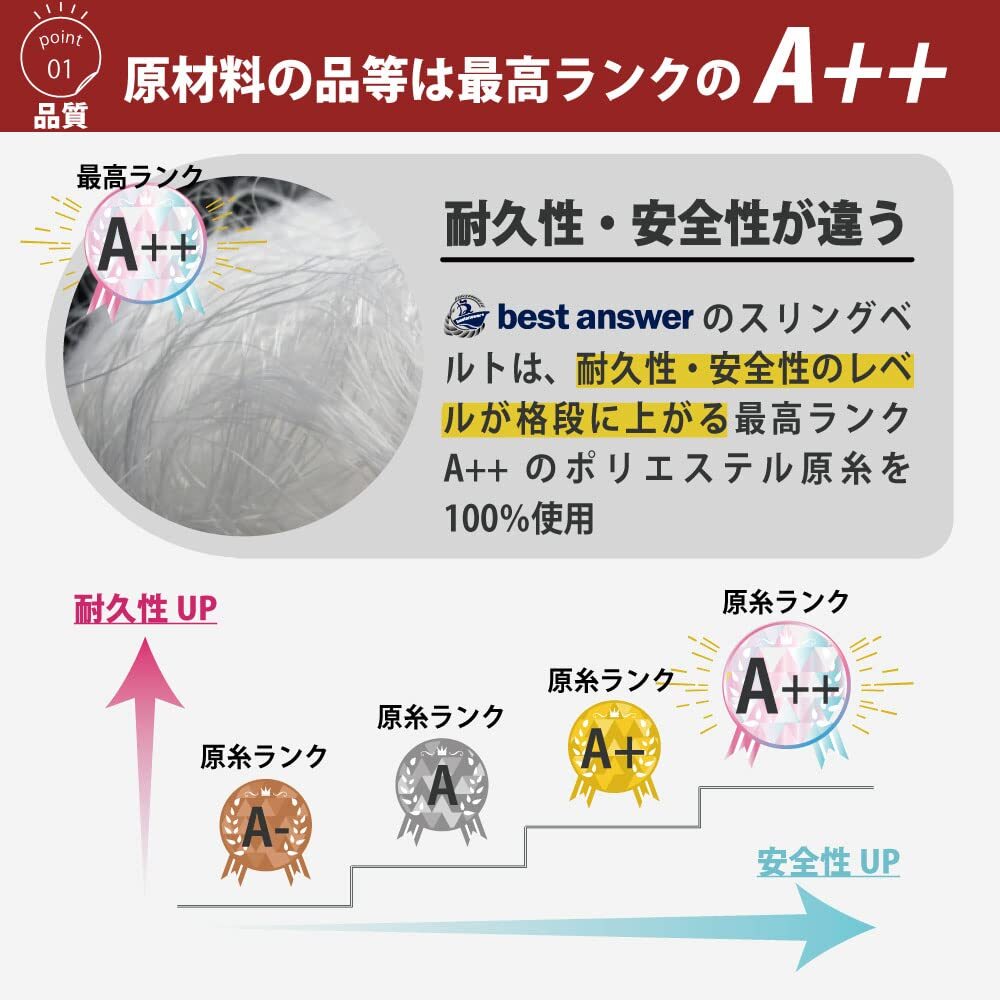 ベストアンサー 仕事 効率化 安全性 向上 スリングベルト ナイロンスリングベルト 25mm 1m 2本セット 使用荷重 800kg ベルトスリング_画像4