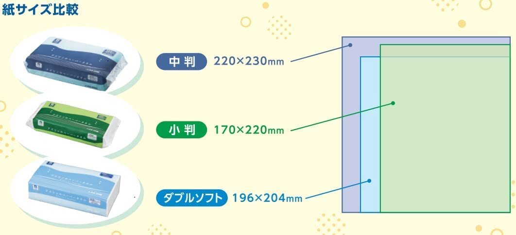 アズワン(AS ONE) のペーパータオル 日本製 10パック (200枚×10袋入)_画像5