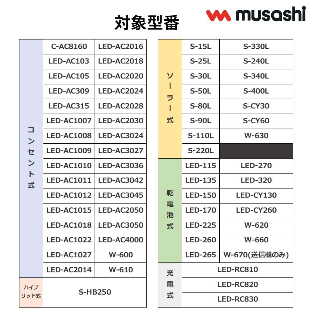 ムサシ(MUSASHI) センサーライト用強力マグネットベース 防犯 取付キット 屋外 取り付け簡単 SP-10_画像4