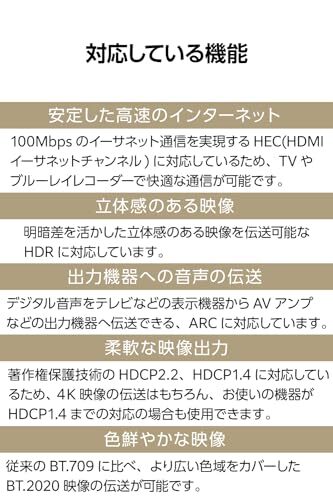 エレコム HDMI ケーブル 1m プレミアム 4K2K(60Hz) 【Premium HDMI(R) Cable規格認証済み】 18Gbps テレビ・パソコン・ゲーム機などに_画像6