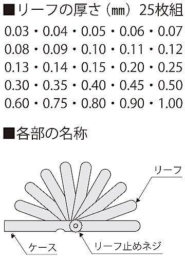 シンワ測定(Shinwa Sokutei) シックネスゲージ E 100mm 25枚組 73796_画像5