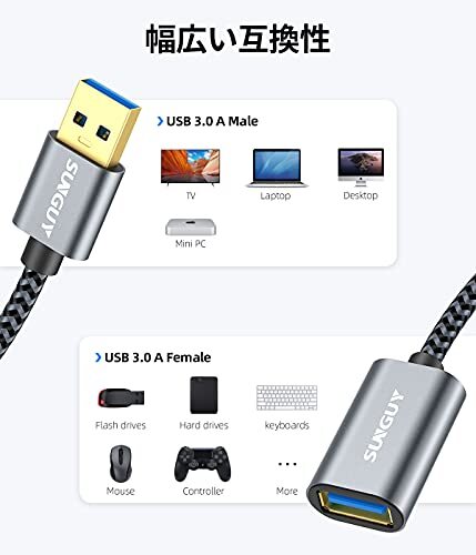 SUNGUY USB 3.0 延長ケーブル 0.3M USB延長 5Gbps 高速データ転送 Aオス-Aメス 延長コード ナイロン編み 金メッキコネクタ グレー_画像5