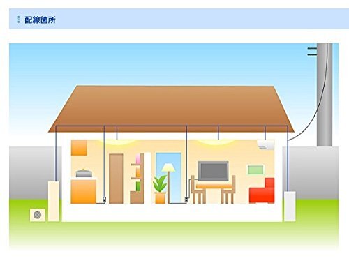 愛知電線 VVF ケーブル2芯 1.6mm 15m 灰色 VVF2×1.6M15_画像5